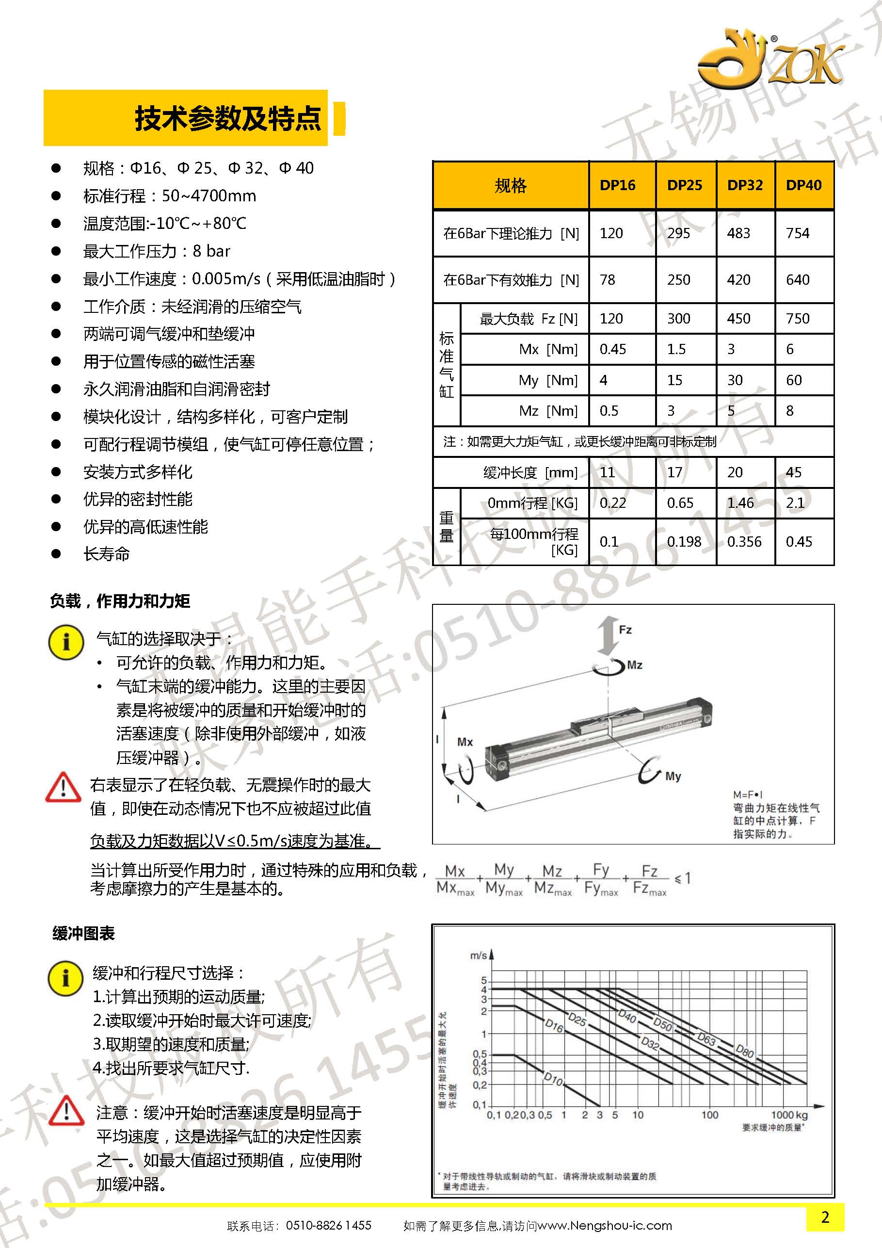 無桿氣缸的推力計(jì)算.jpg